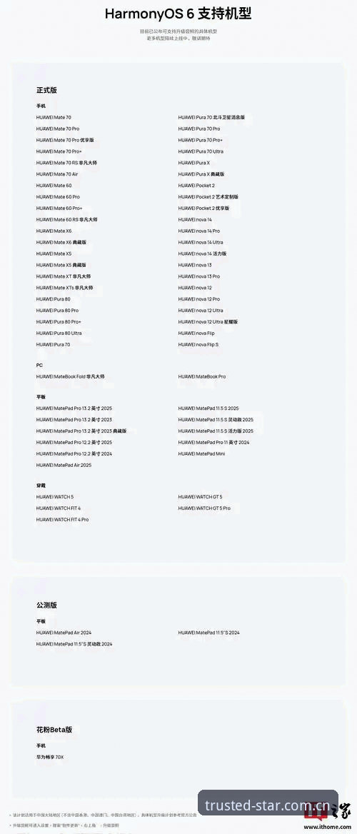 星空APP中国登录页 星空APP中国登录页操作教程:从v2.2.1看62.7MB背后的逻辑变迁