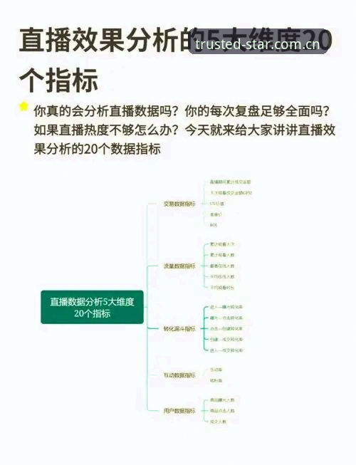 星空直播赛事数据功能详解：46.5MB更新包背后的信息筛选逻辑